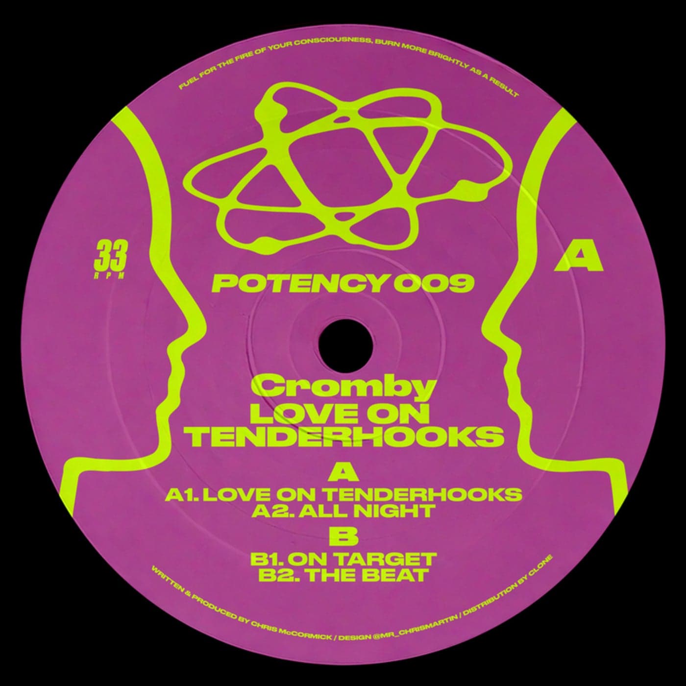 Cromby-Love_On_Tenderhooks-_POTENCY009_-WEB-2026-BAKLAVA