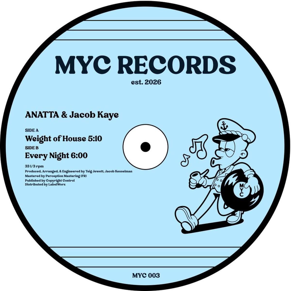 Anatta_And_Jacob_Kaye_-_Weight_Of_House_EP-WEB-2026-iDC
